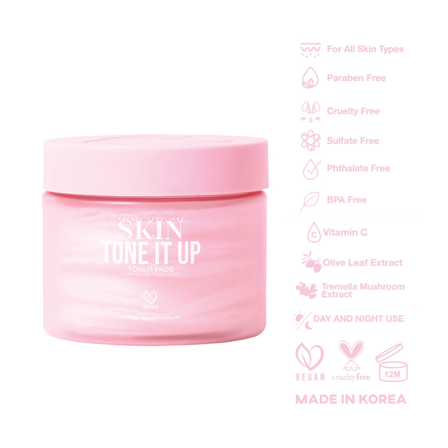 TONE IT UP TONER PADS