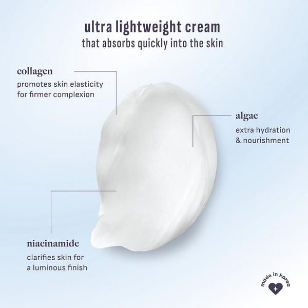 New/Youth Collagen Cream Moisturizer