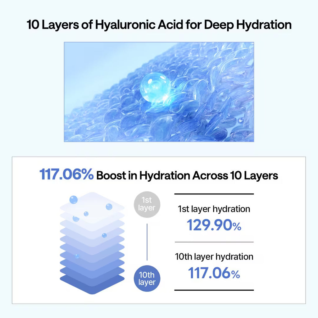 Hyaluronate Ultra Hydration Cleanser