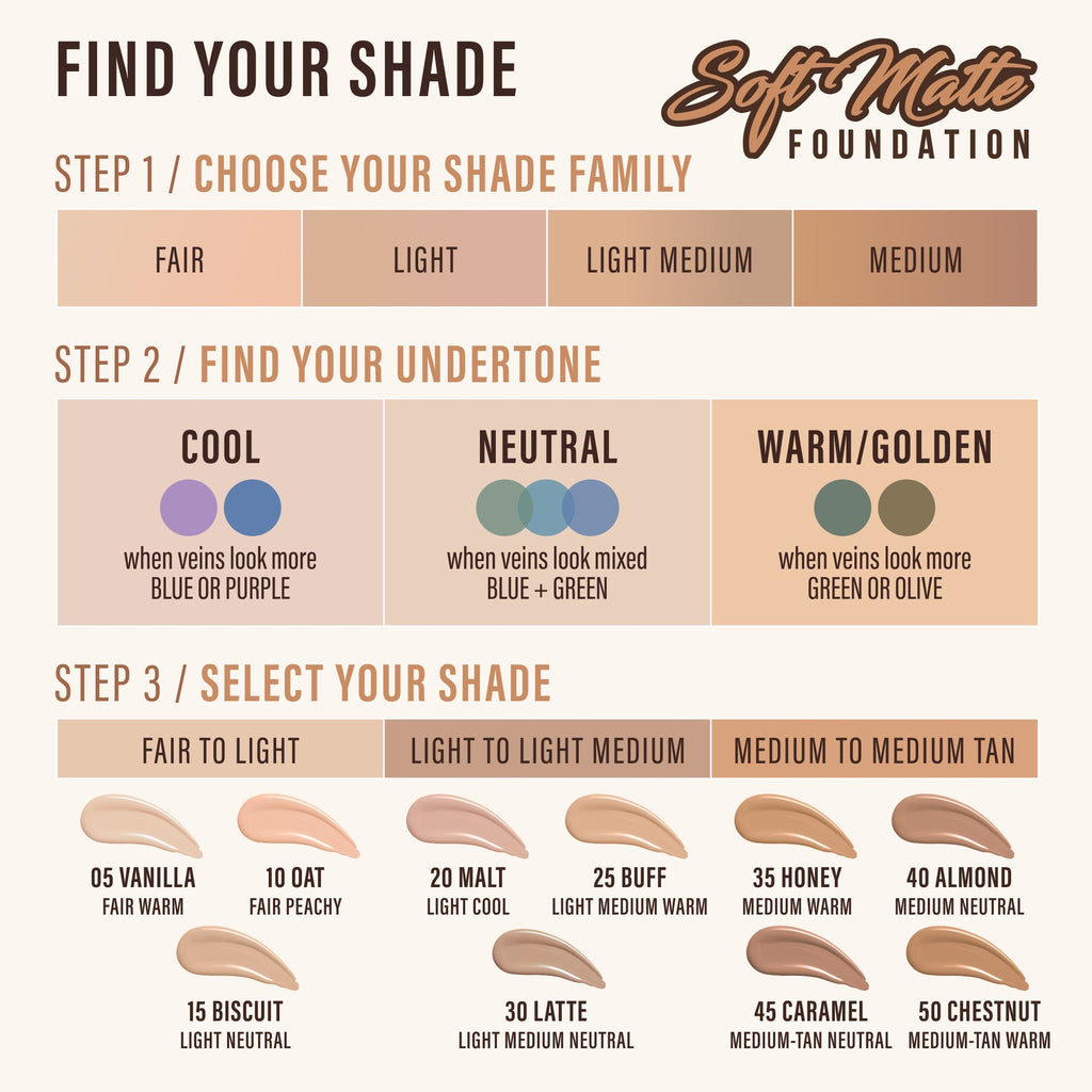 Locked In Place - Soft Matte Foundation