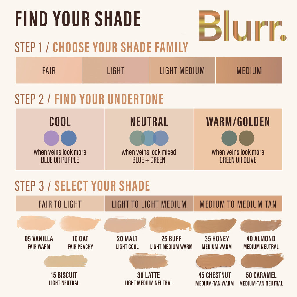 Blurr. Soft Focus Foundation