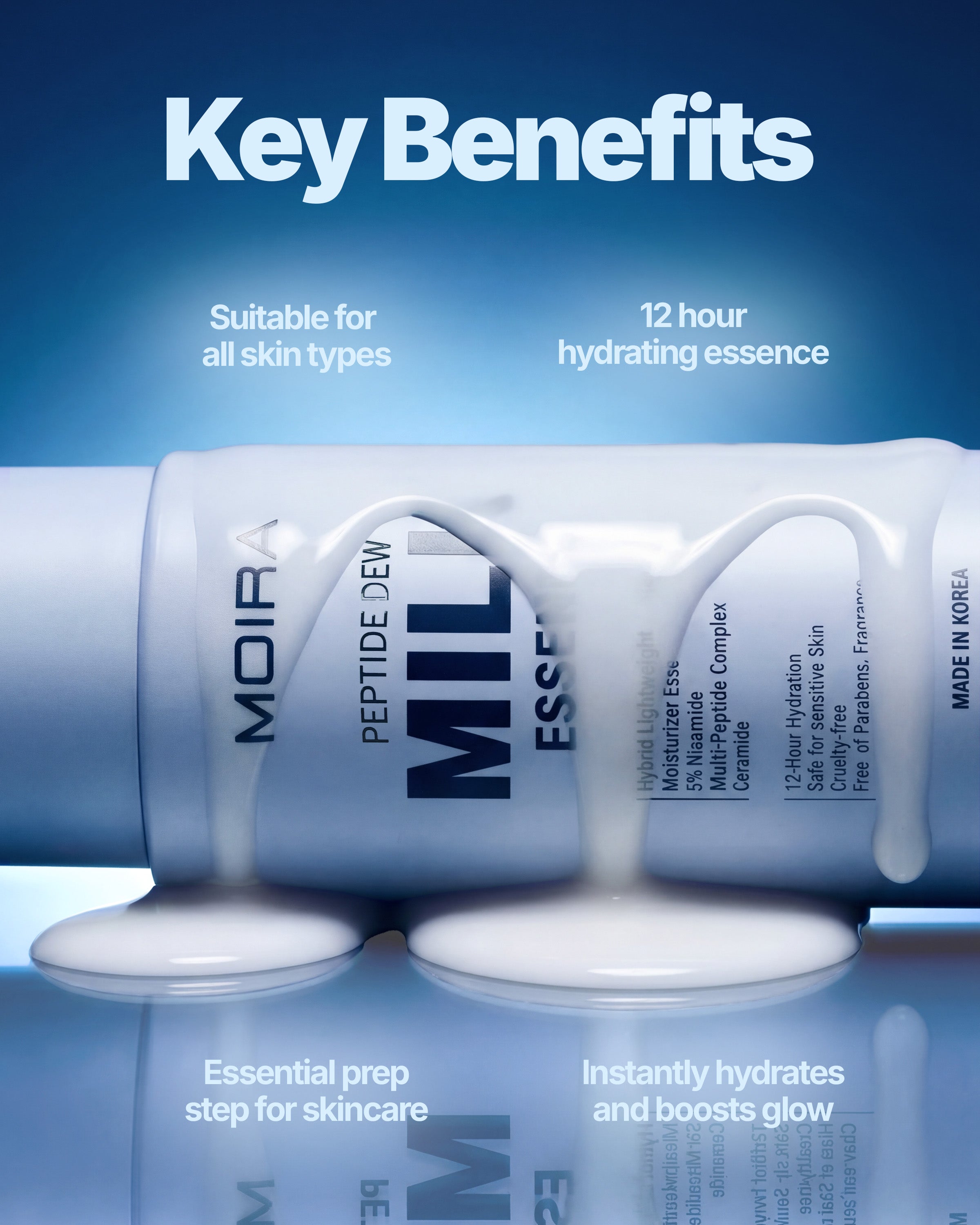 Peptide Dew Milk Essence