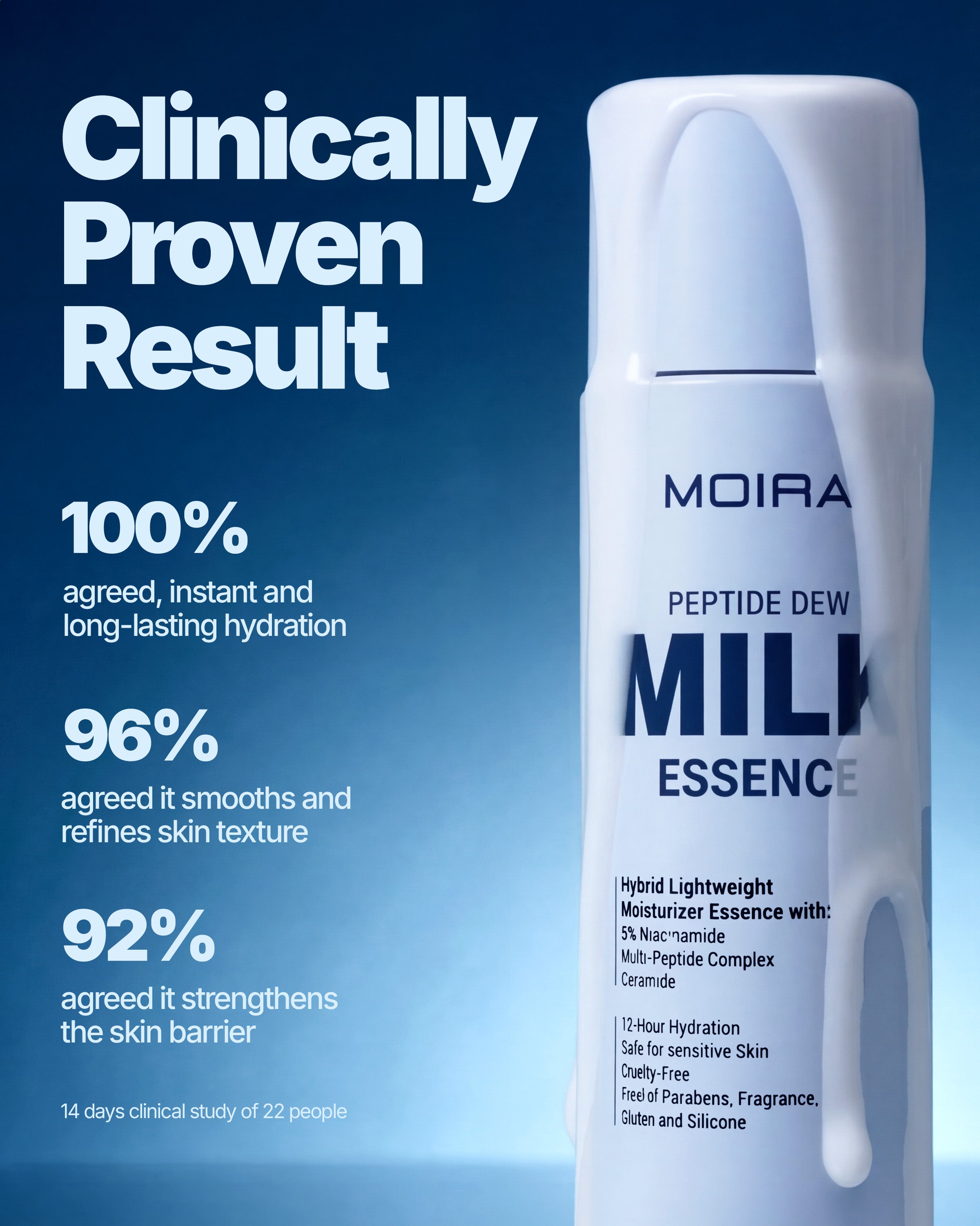 Peptide Dew Milk Essence