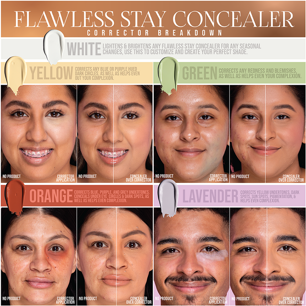 FLAWLESS STAY CORRECTOR