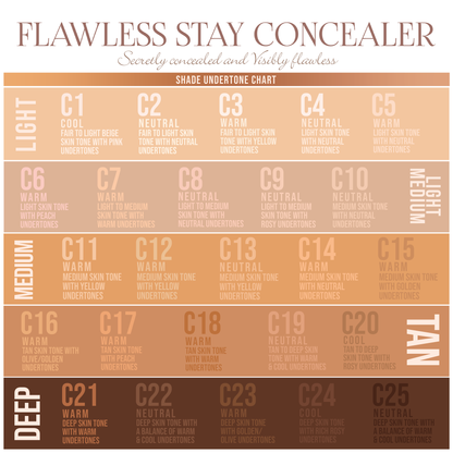 FLAWLESS STAY CONCEALER